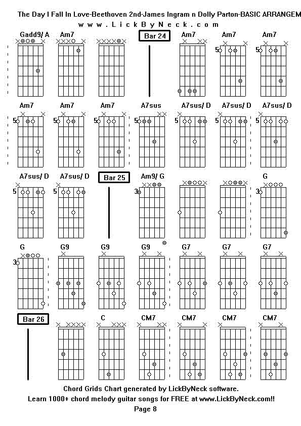 Chord Grids Chart of chord melody fingerstyle guitar song-The Day I Fall In Love-Beethoven 2nd-James Ingram n Dolly Parton-BASIC ARRANGEMENT,generated by LickByNeck software.